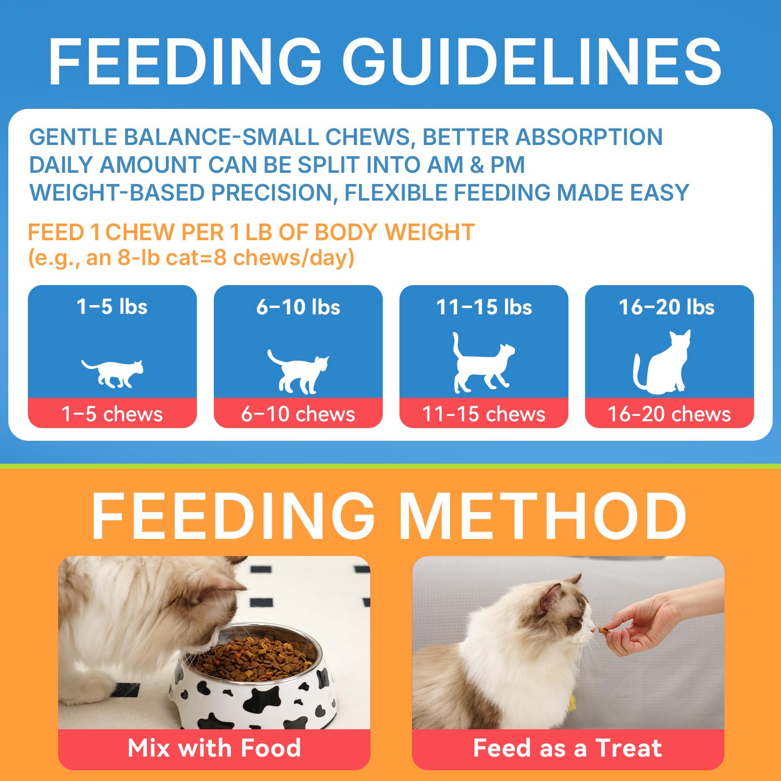 WEALLIN L-Lysine chews for cats, packaging jar for long-term daily use.