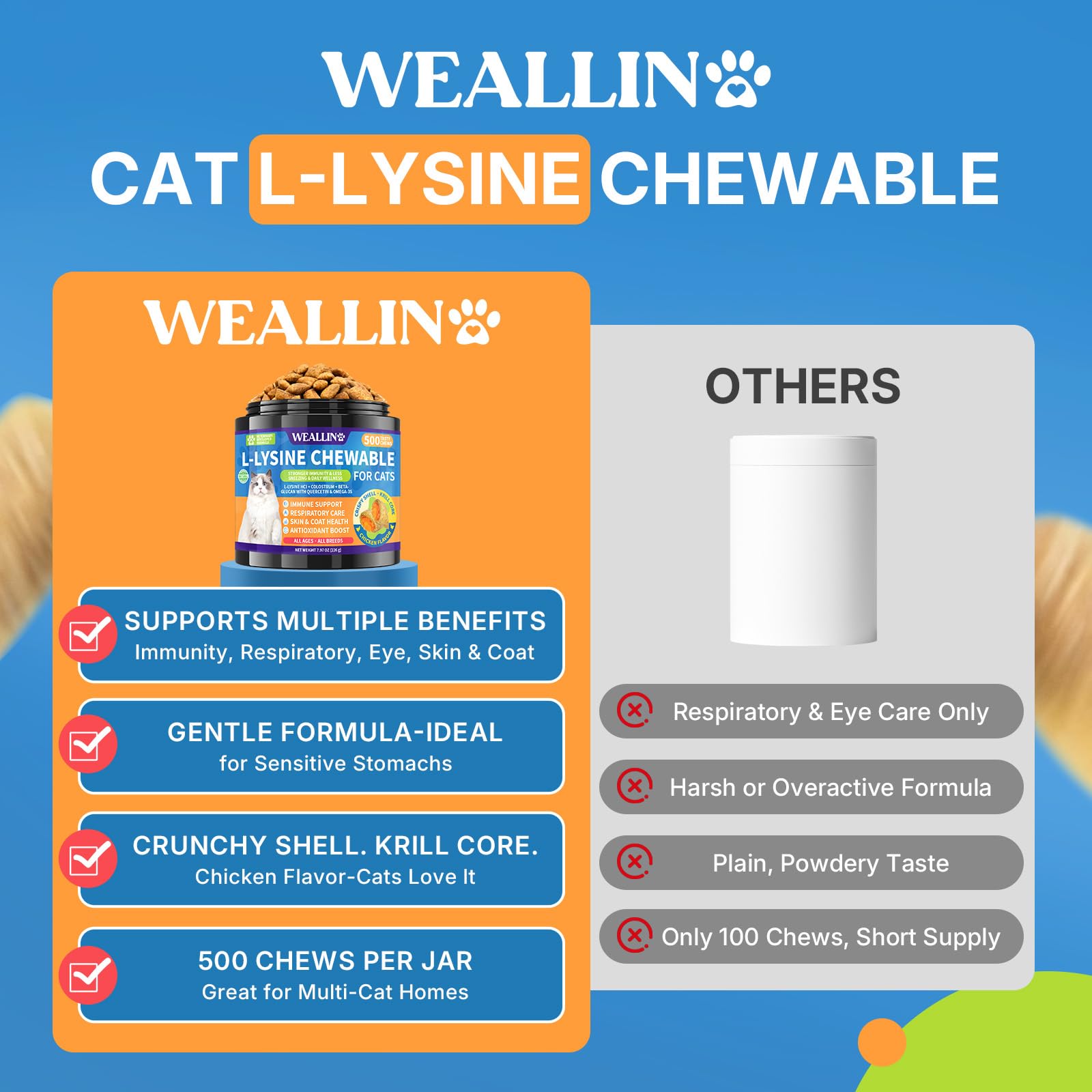 WEALLIN L-Lysine chews for cats, omega-3 rich, supports skin and coat vitality.