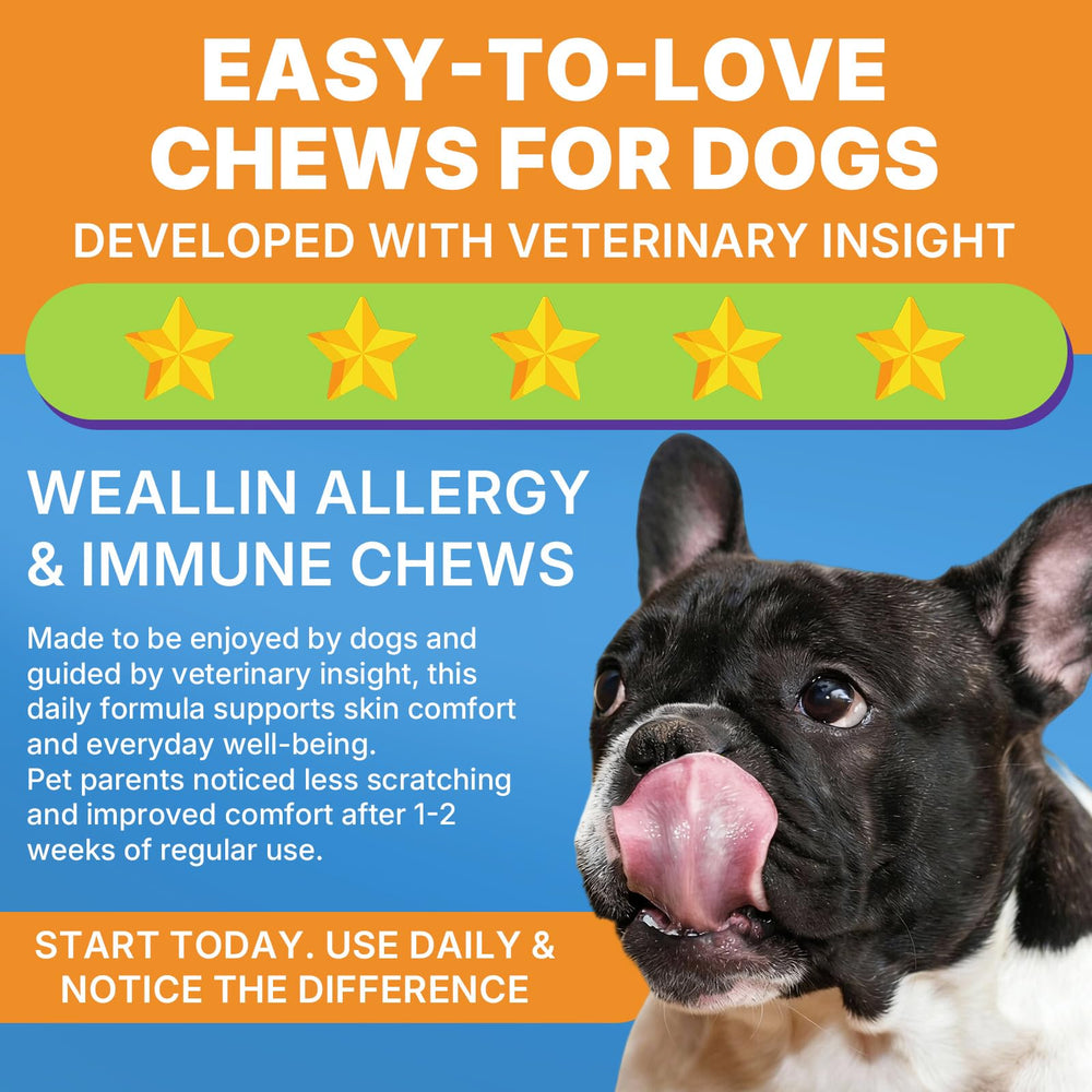 WEALLIN anti-itch formulation with turmeric and ginger for relief.
