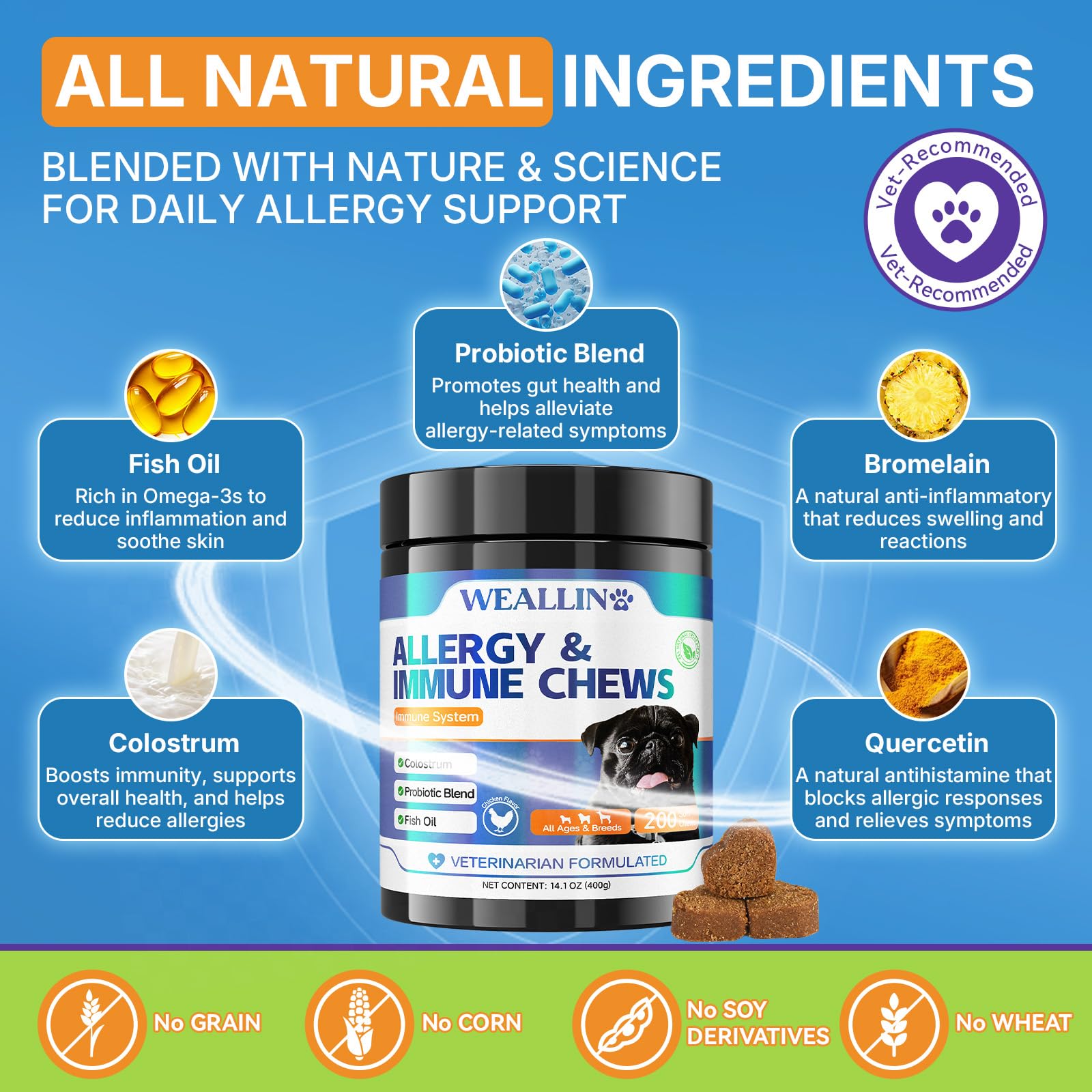 WEALLIN probiotic omega-3 dog chews supporting gut health and immunity.