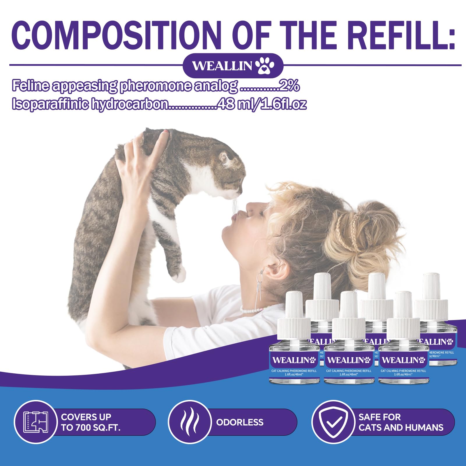 WEALLIN ready-to-use refill makes maintenance simple and mess-free