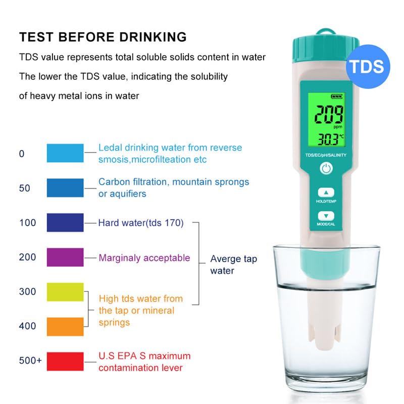 WEBEST portable digital water tester ideal for on-site checks anywhere