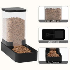 Wefeedy gravity-fed system demonstrates simple installation and mess-free feeding
