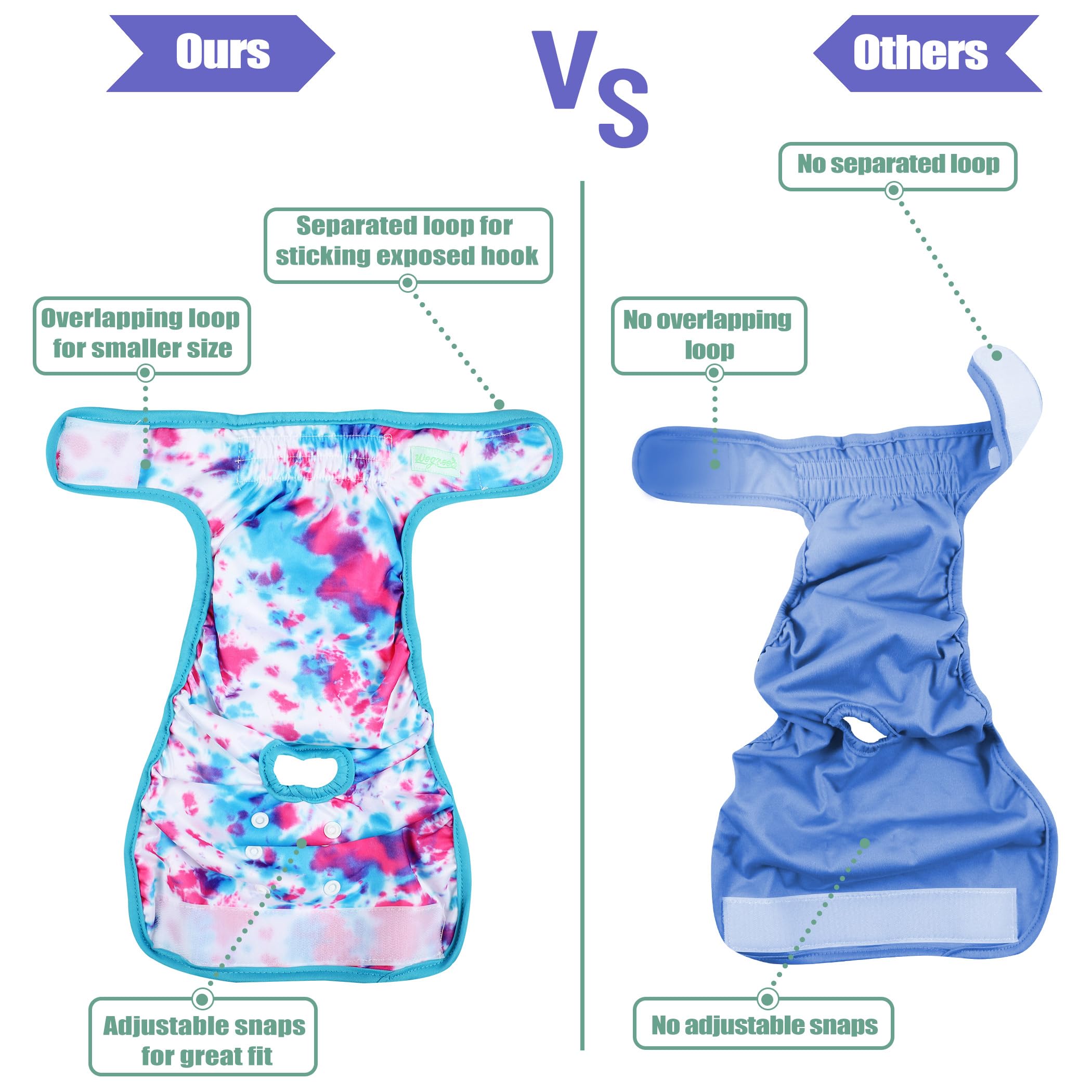 Wegreeco absorbent dog diapers leak-proof design protects floors.