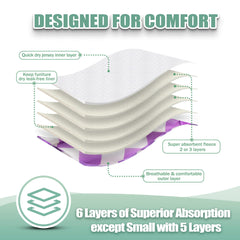 Wegreeco diaper wrap easy-on/off with quick closures for faster changes.