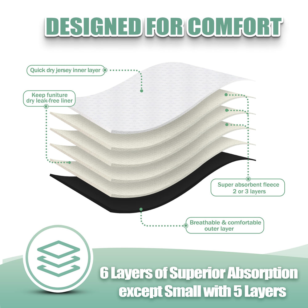 Wegreeco diaper with absorbent pad inside to help leakage
