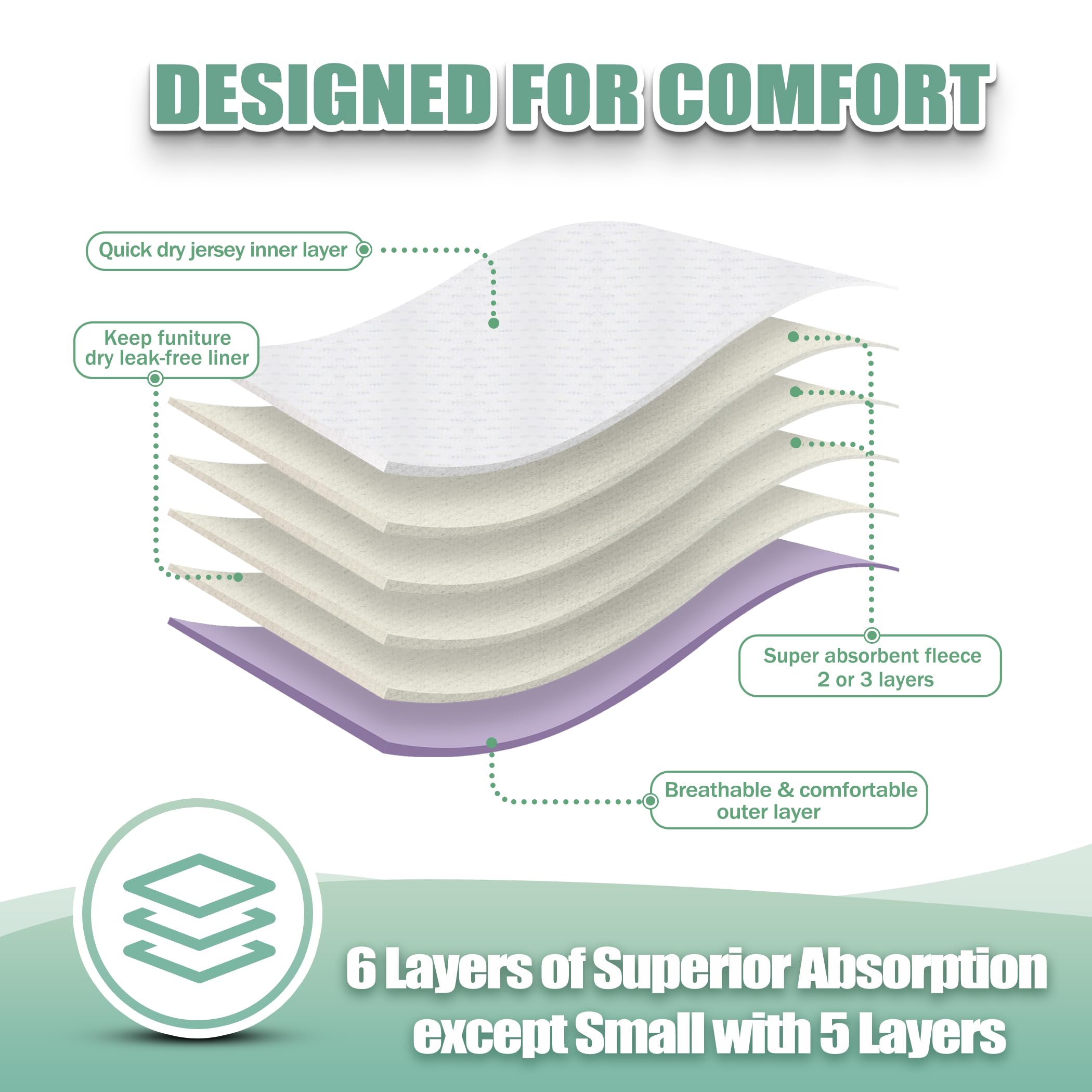 Wegreeco female-heat wrap close-up with easy-on design