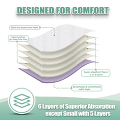 Wegreeco female-heat wrap close-up with easy-on design