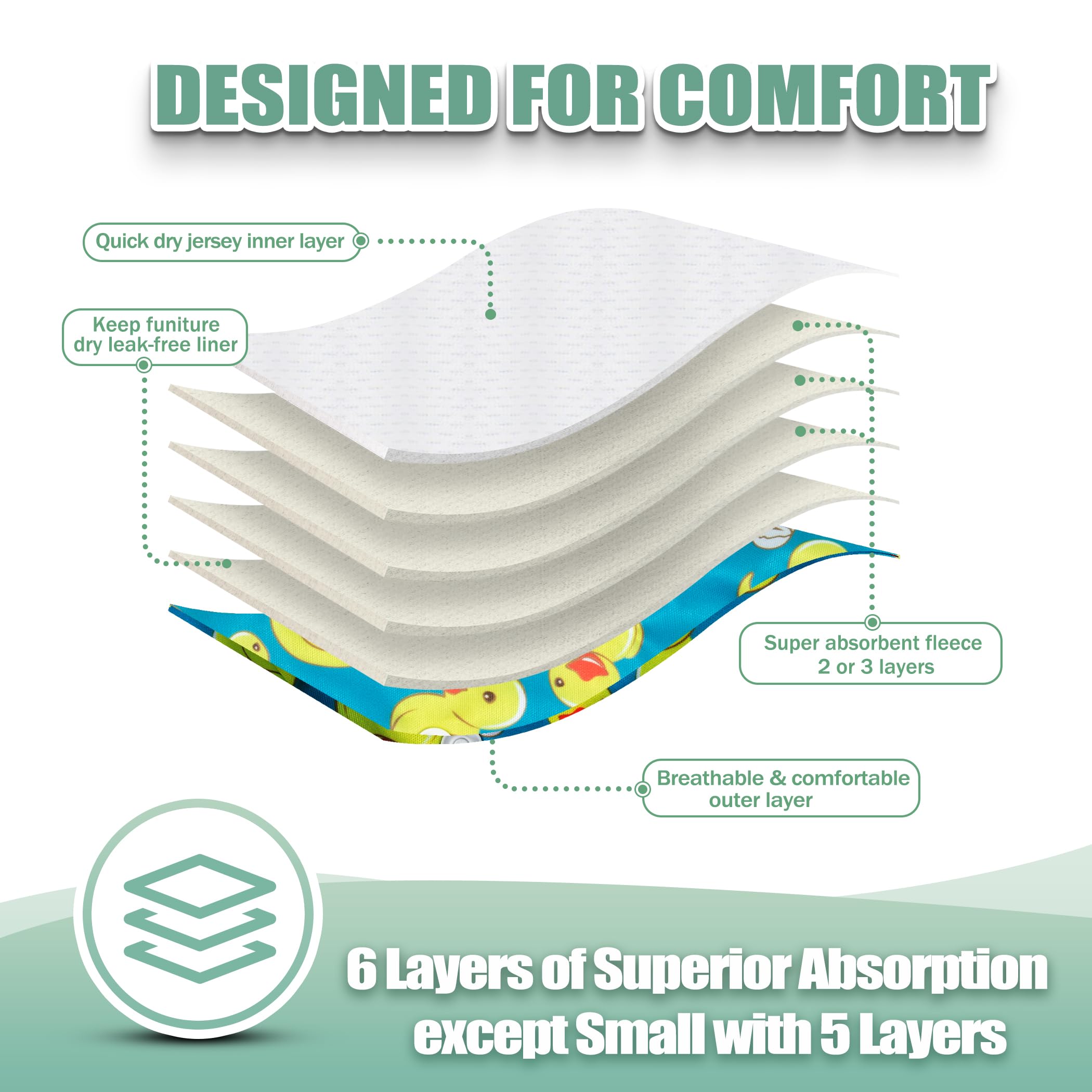 Wegreeco hook-loop closures enable quick, fur-friendly fastening.