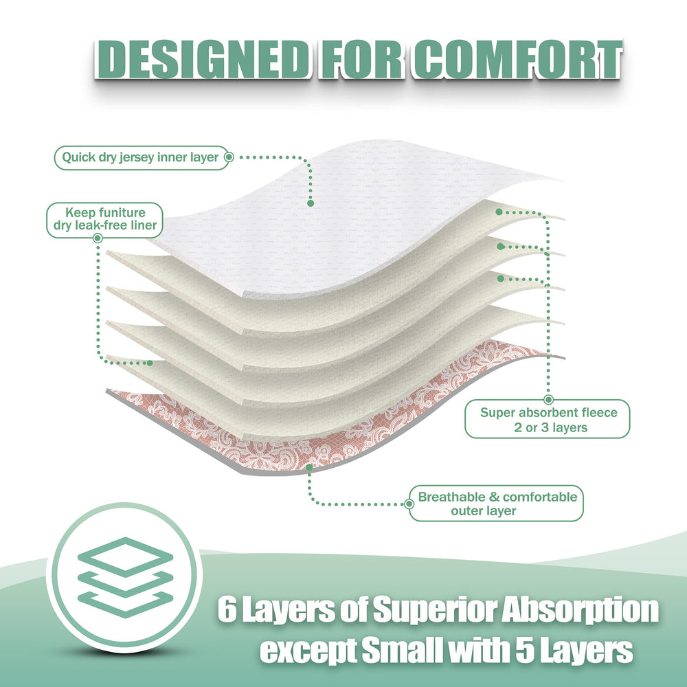 Wegreeco large soft-texture diaper with no crinkly feel, ideal for sensitive pups.