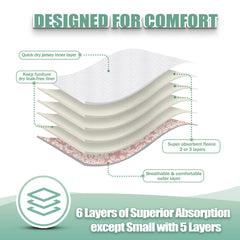 Wegreeco large soft-texture diaper with no crinkly feel, ideal for sensitive pups.
