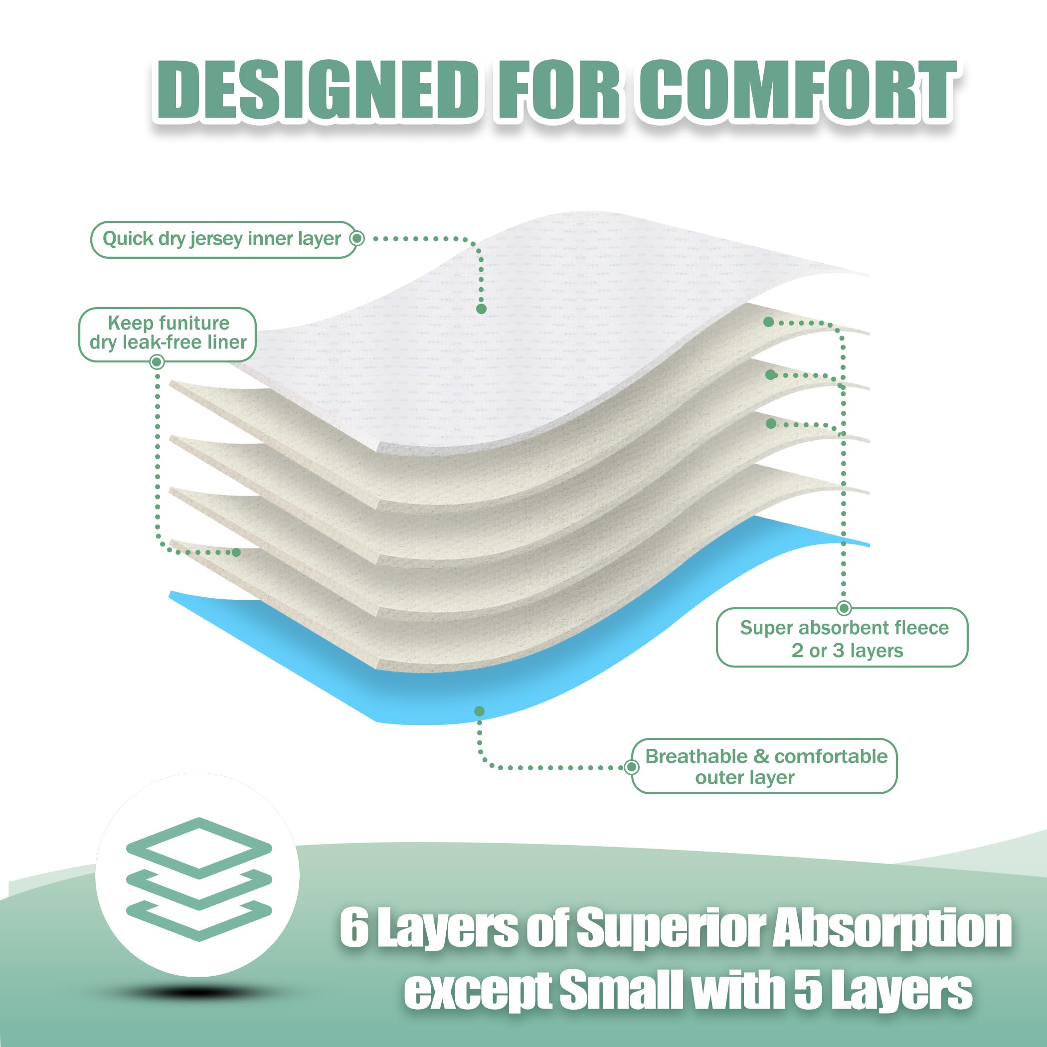 Wegreeco premium dog diapers soft material for comfortable daily wear.