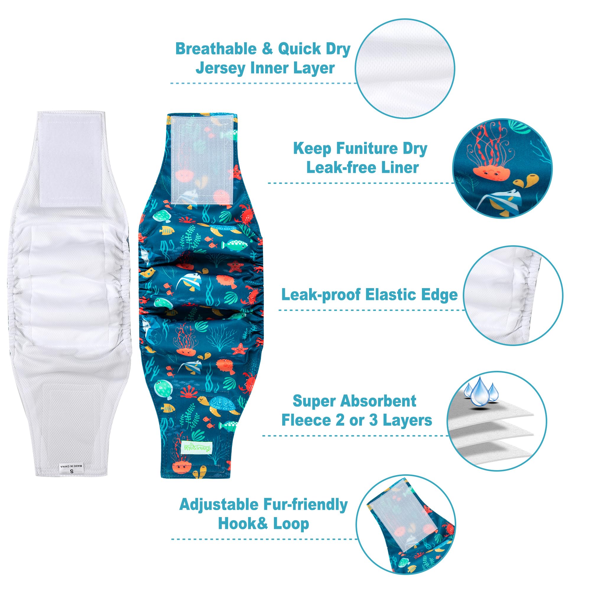 Wegreeco measure guide helps finding the right fit for male dogs