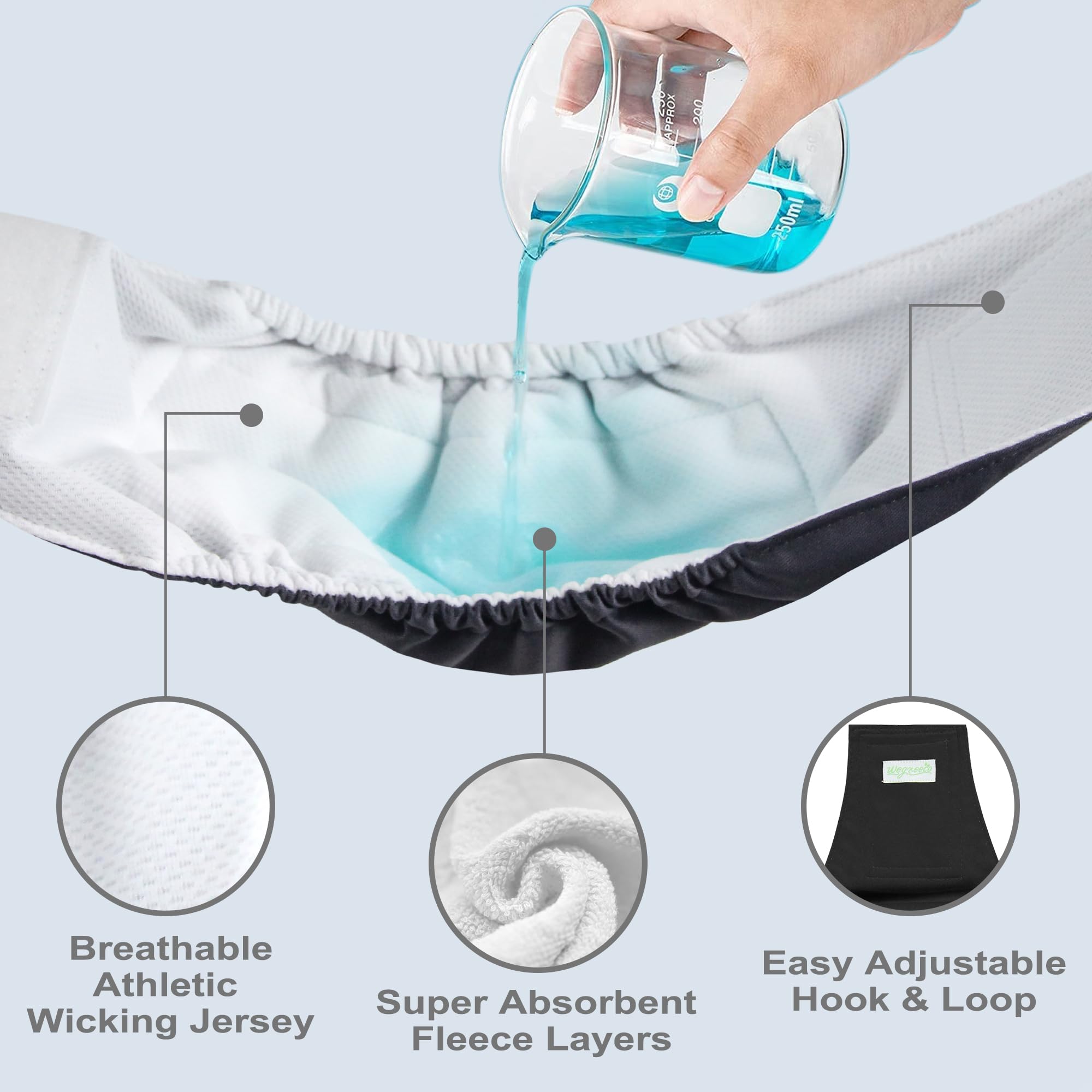 Wegreeco absorbent core locks in moisture for reliable containment