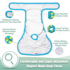 Wegreeco soft outer layer reduces rubbing and irritation.