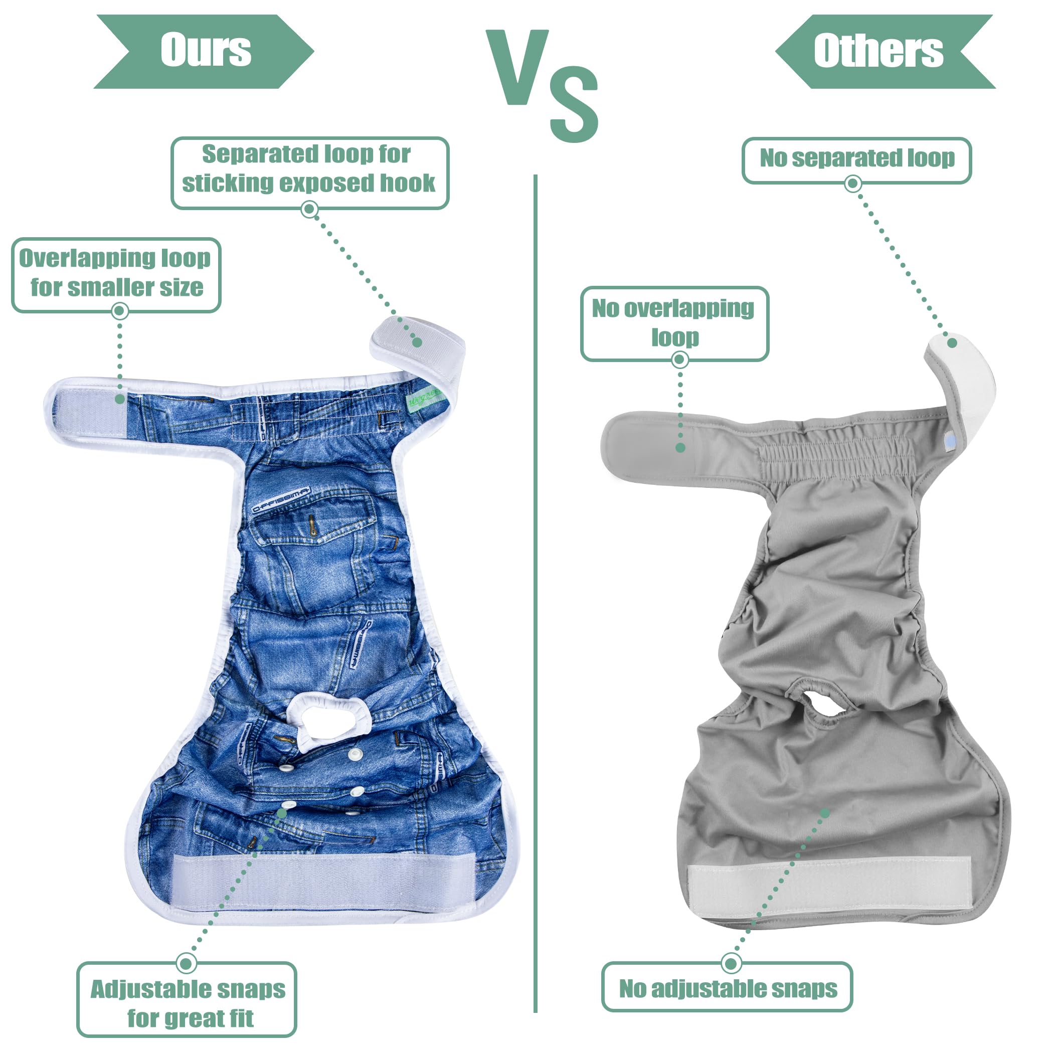 Wegreeco absorbent core image highlights leak protection for rugs and furniture.