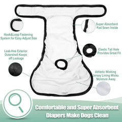 Wegreeco washable dog diaper with velcro closure side detail for quick adjustability