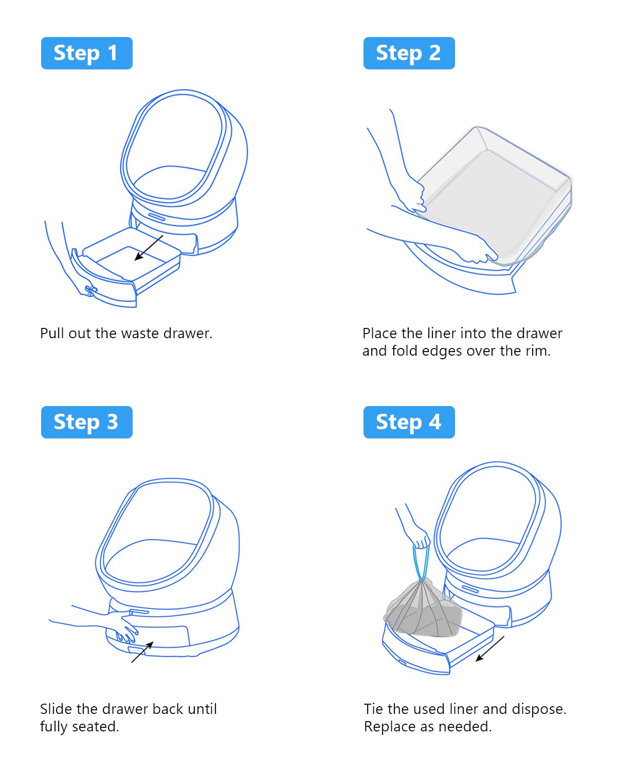WEIGUZC drawstring design enables quick sealing and hygienic disposal after use.