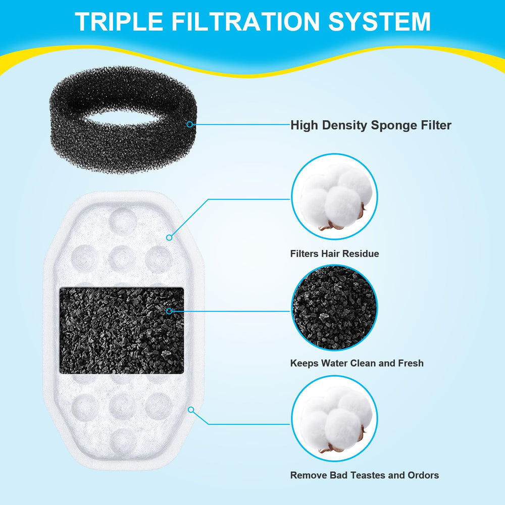 WEIKEY replacement pre-filter sponges ready for quick setup