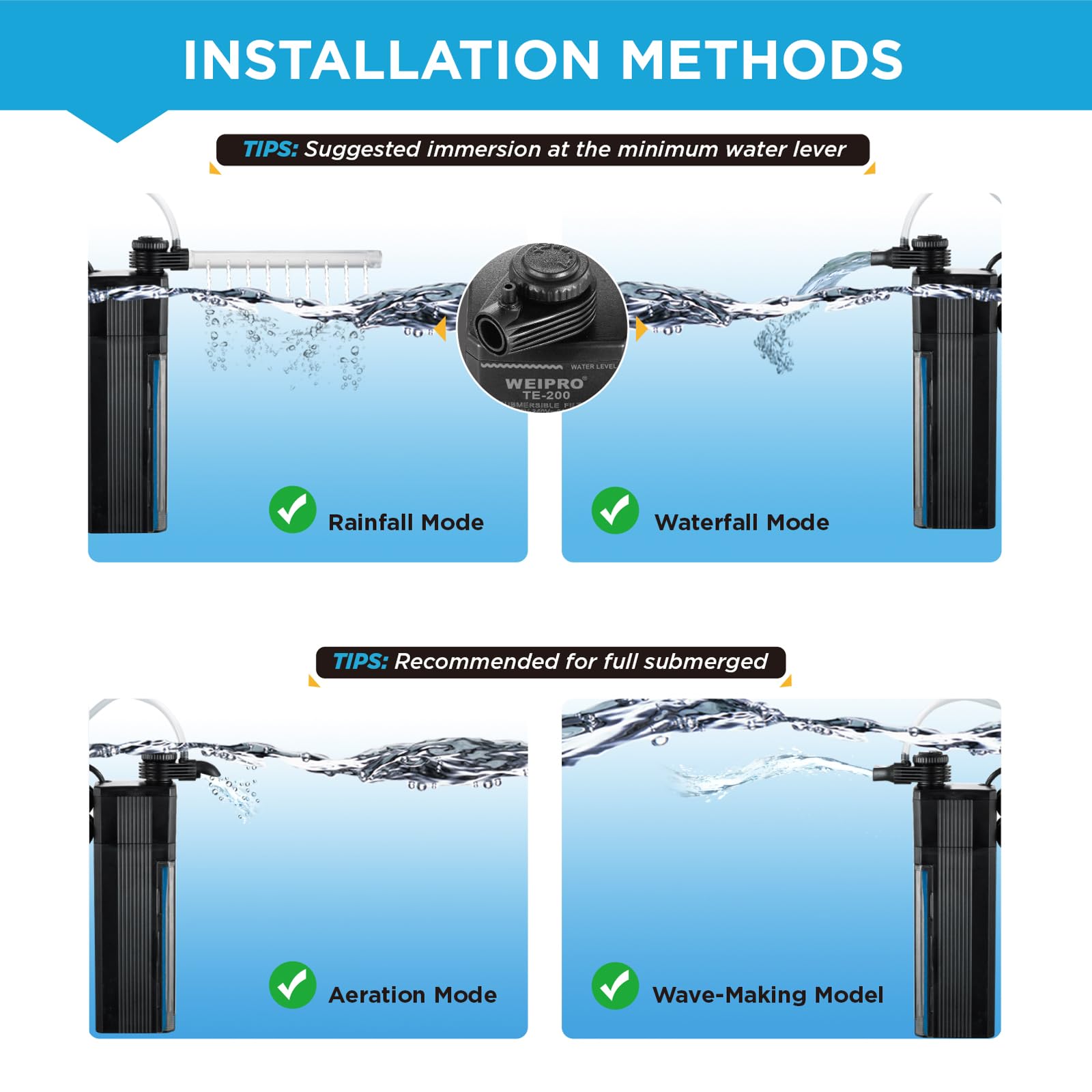 Weipro TE-100 easy‑clean design for quick maintenance
