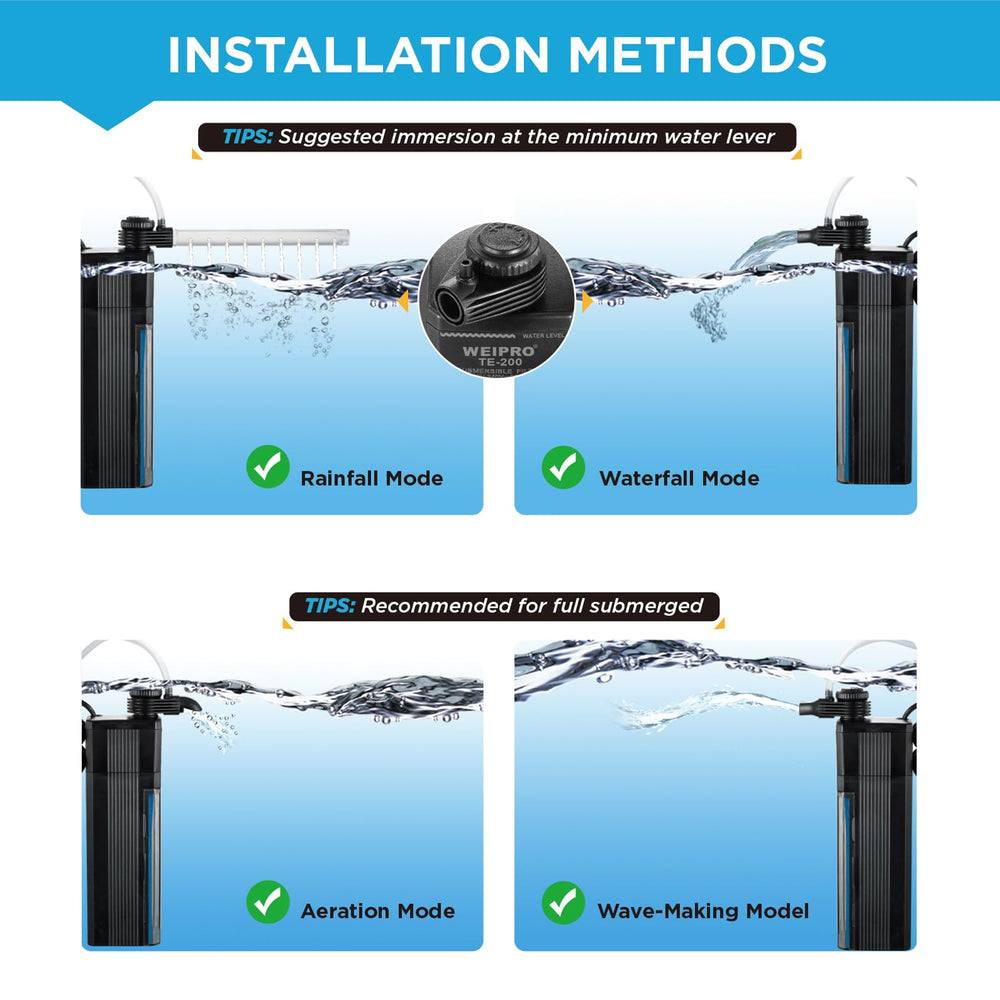Weipro TE-100 easy‑clean design for quick maintenance