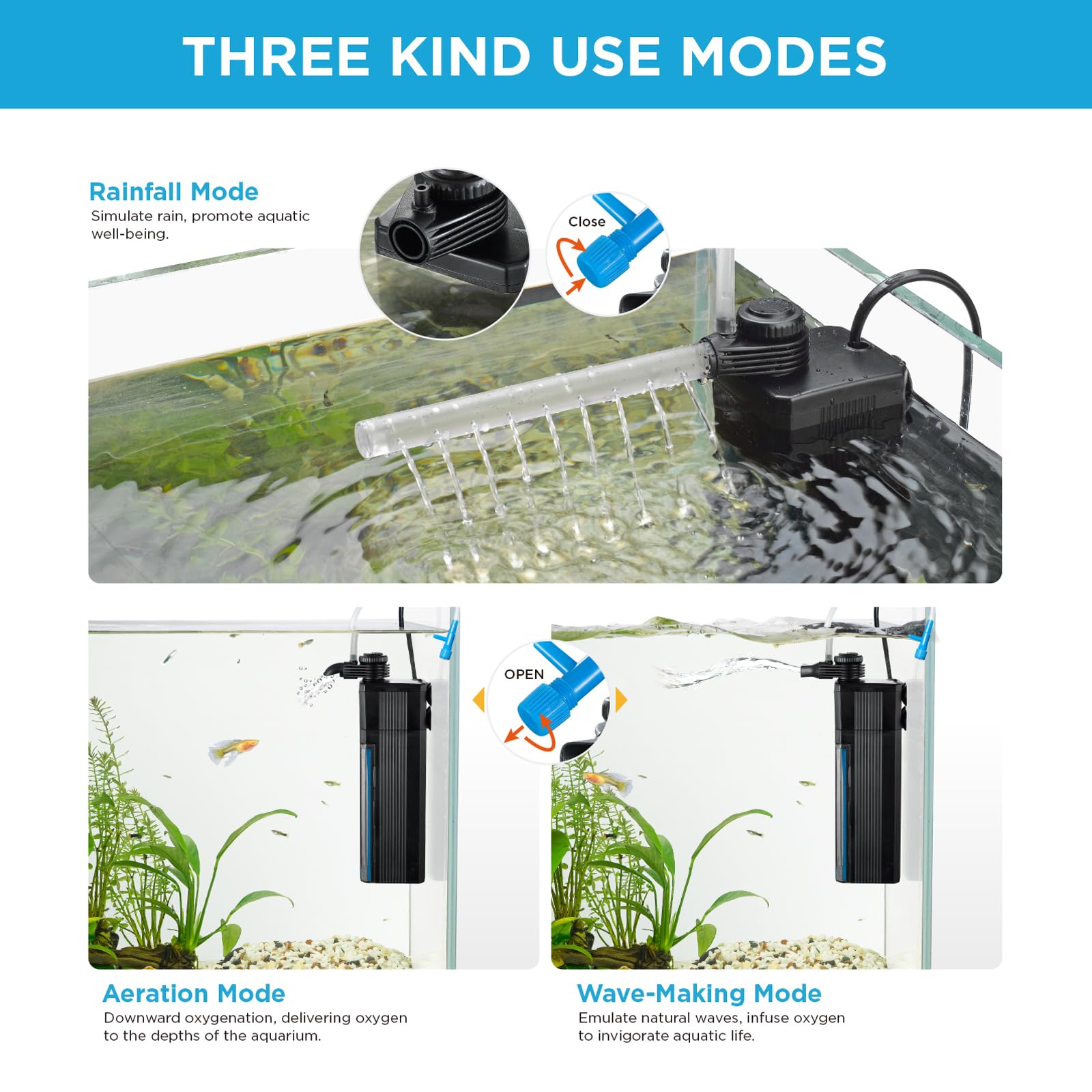Weipro TE-100 spray bar rainfall configuration for a gentle shower effect