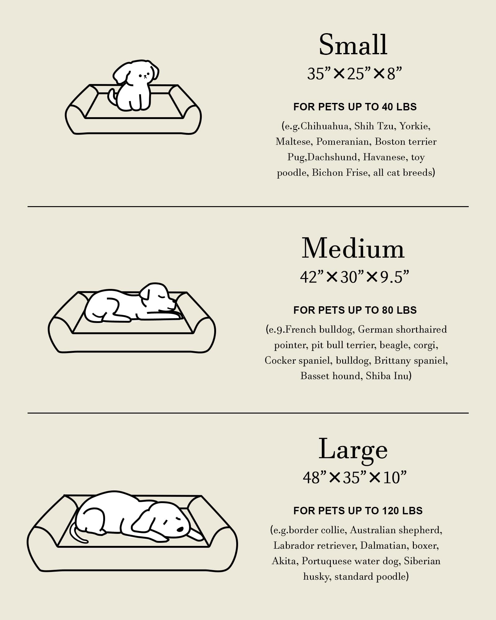 Welfibr dog bed easy-clean design helps preserve fluff after washing.