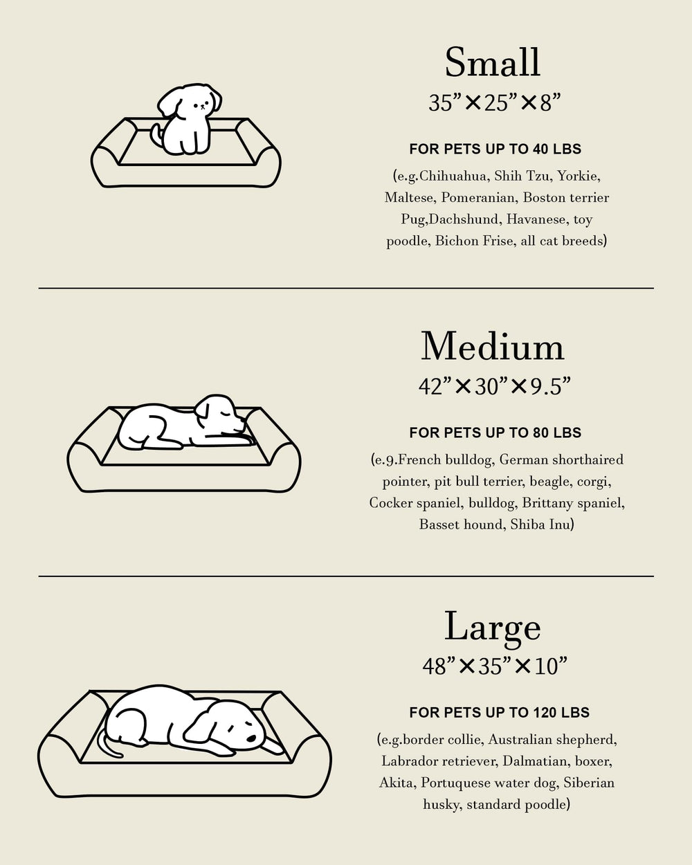 Welfibr dog bed easy-clean design helps preserve fluff after washing.