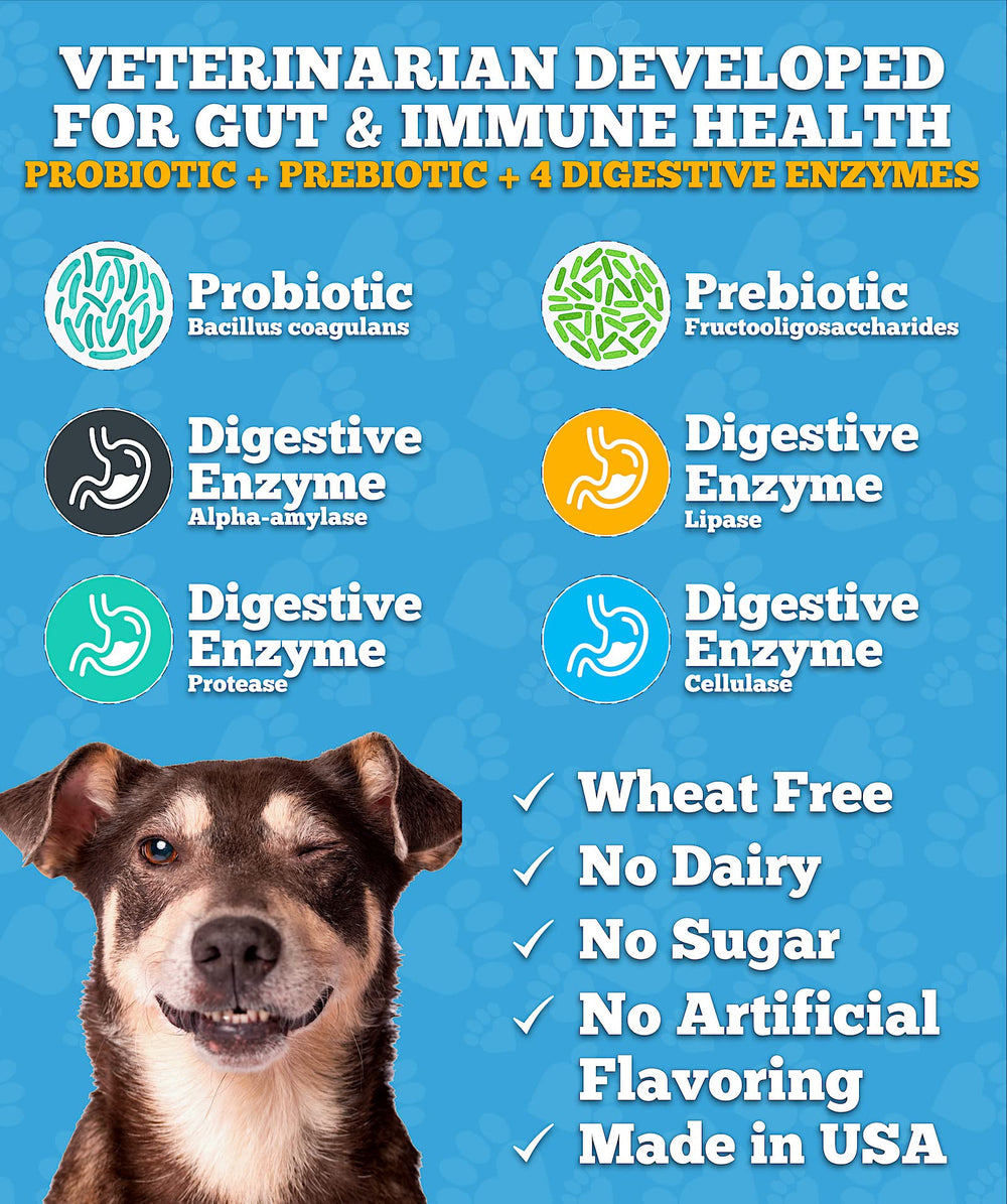 Well Loved Probiotics for Dogs bottle lid reseal for freshness.
