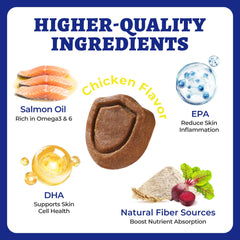 Wellix antioxidants and ingredients label image communicates pure deep-sea fish oil nutrition.