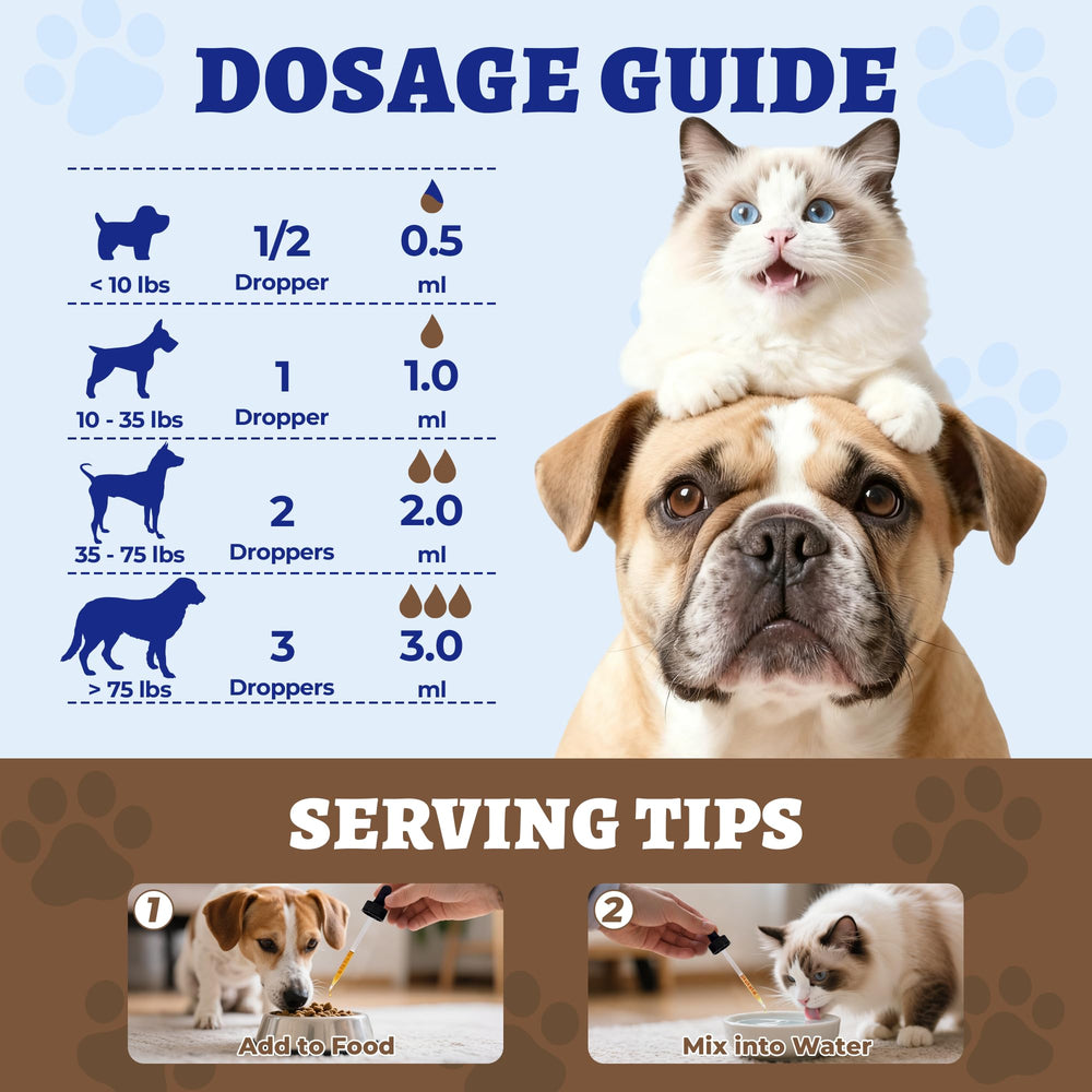 Wellix easy-dosing-senior-pets with simple mixing in food or water.