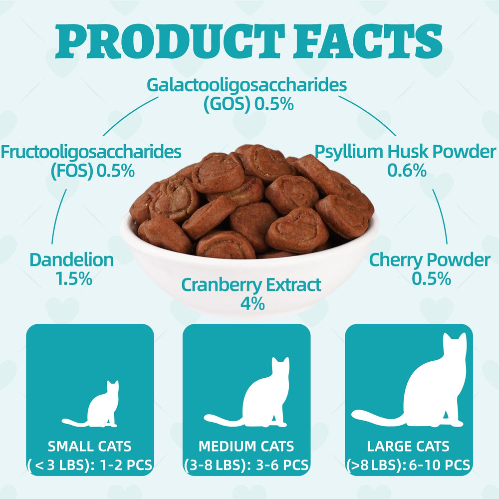 Wellix low-calorie chicken flavor cat treats shown as daily snack.