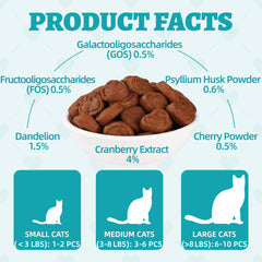 Wellix low-calorie chicken flavor cat treats shown as daily snack.