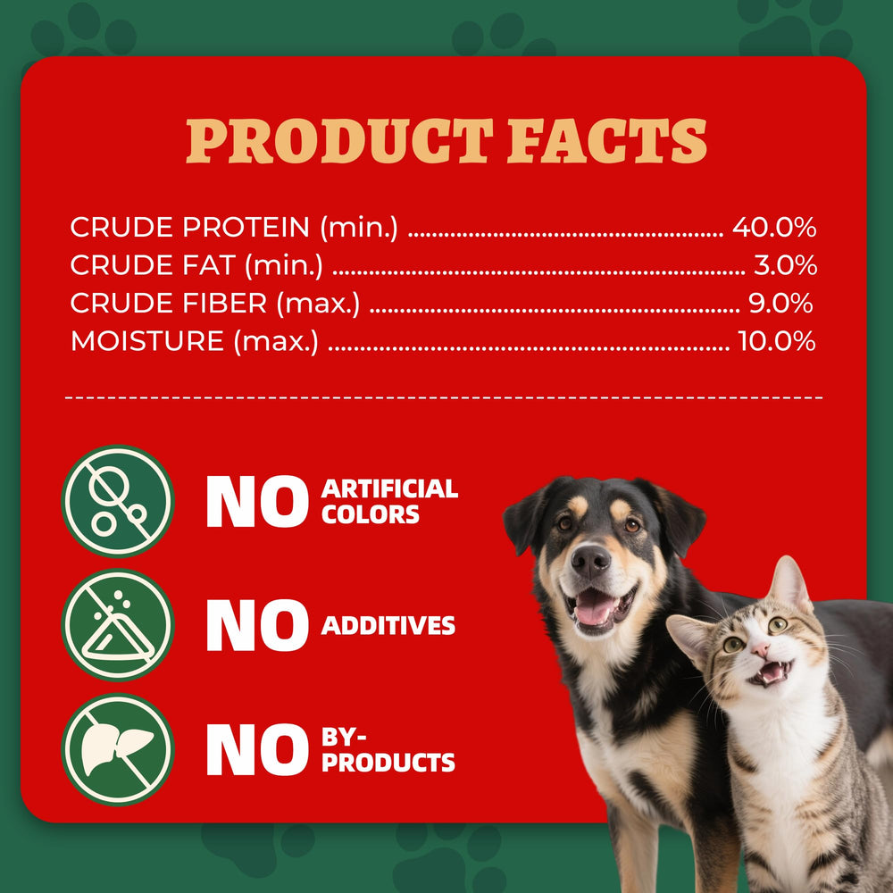 Wellix large-capacity can demonstrates value for multi-pet households