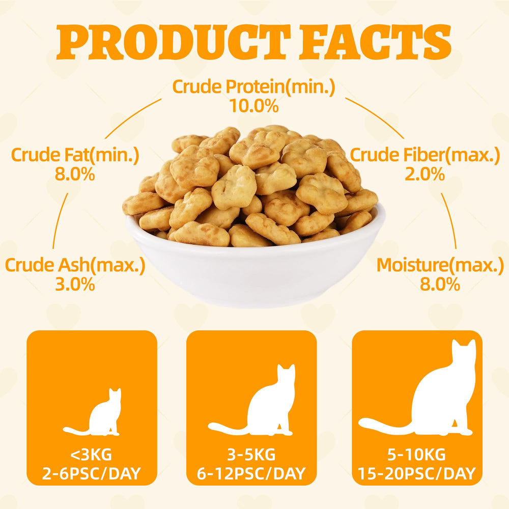 Wellix training reward cat snack ready for positive reinforcement.