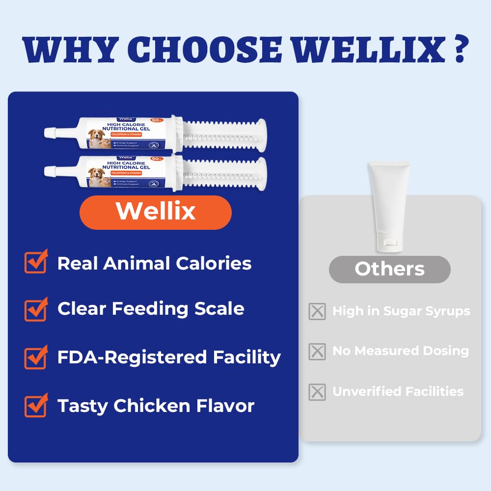 Wellix Weight Gainer chicken-flavor-paste appeals to dogs and supports appetite.