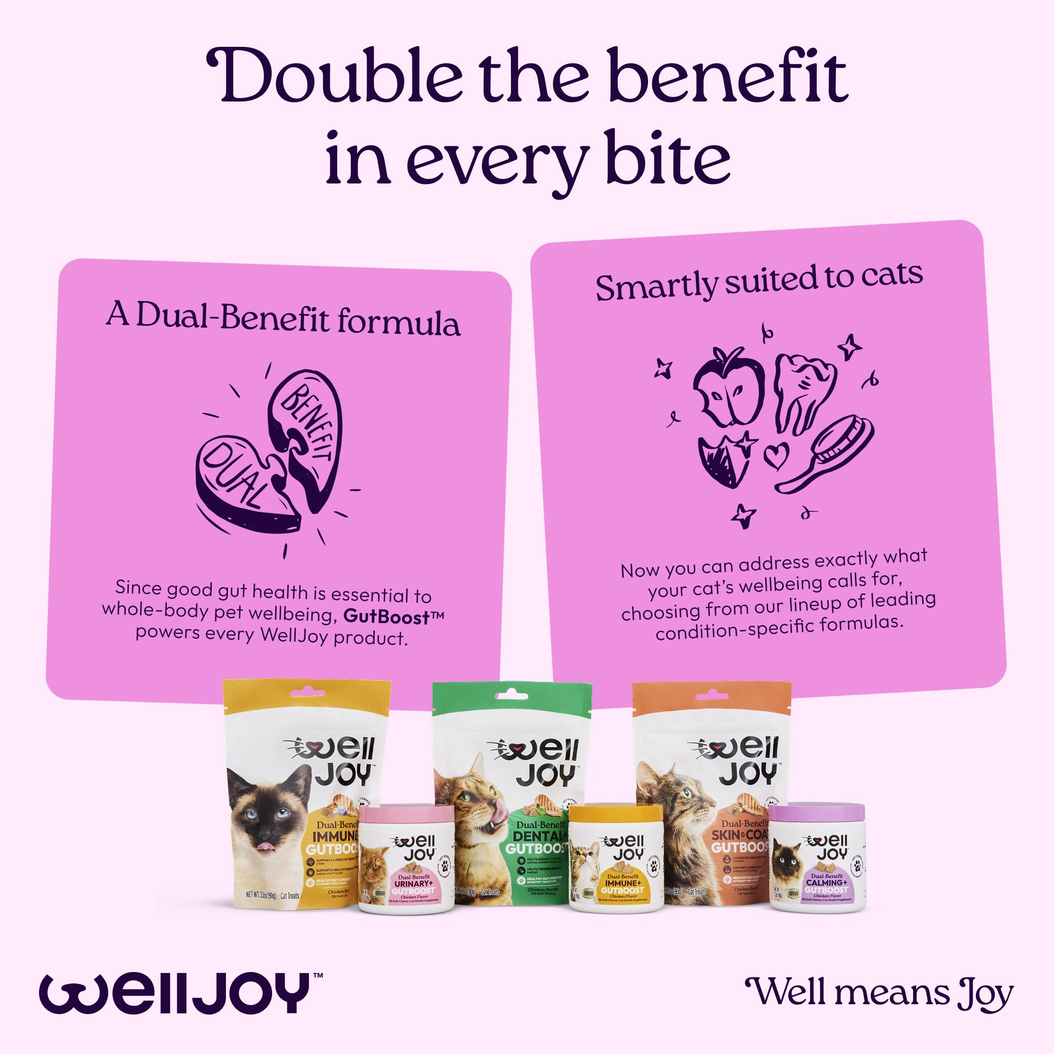 WellJoy Calming+ image shows balance of calm and digestion for cats