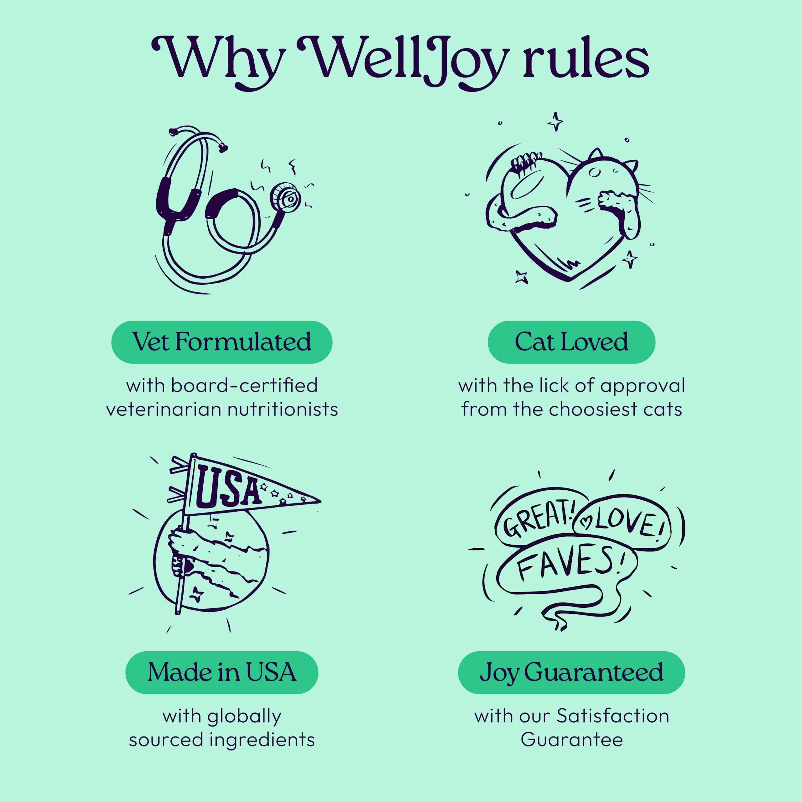 WellJoy Real Shredded Chicken: real chicken flavor for picky eaters.
