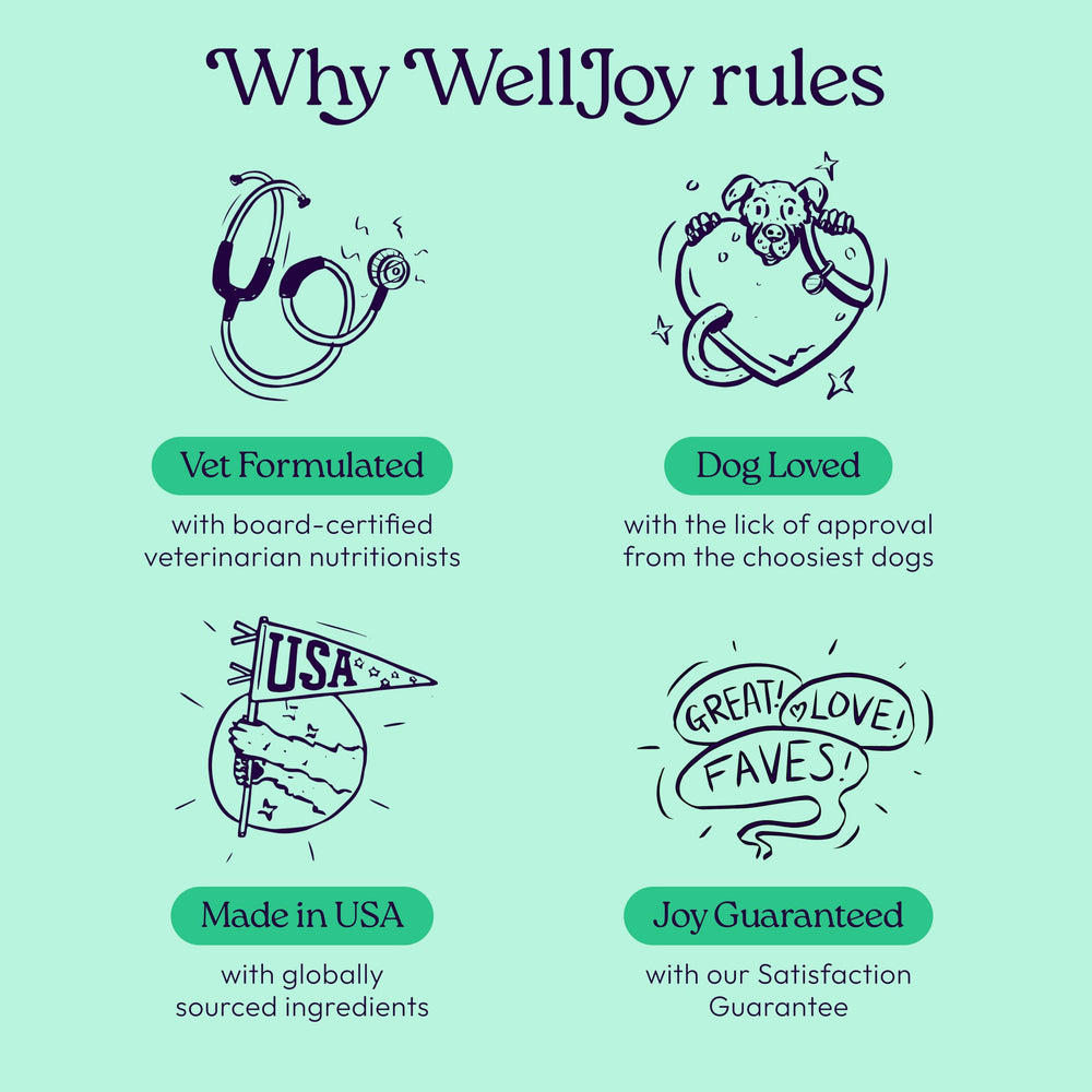 WellJoy vet-formulated nutrition developed with veterinary experts.