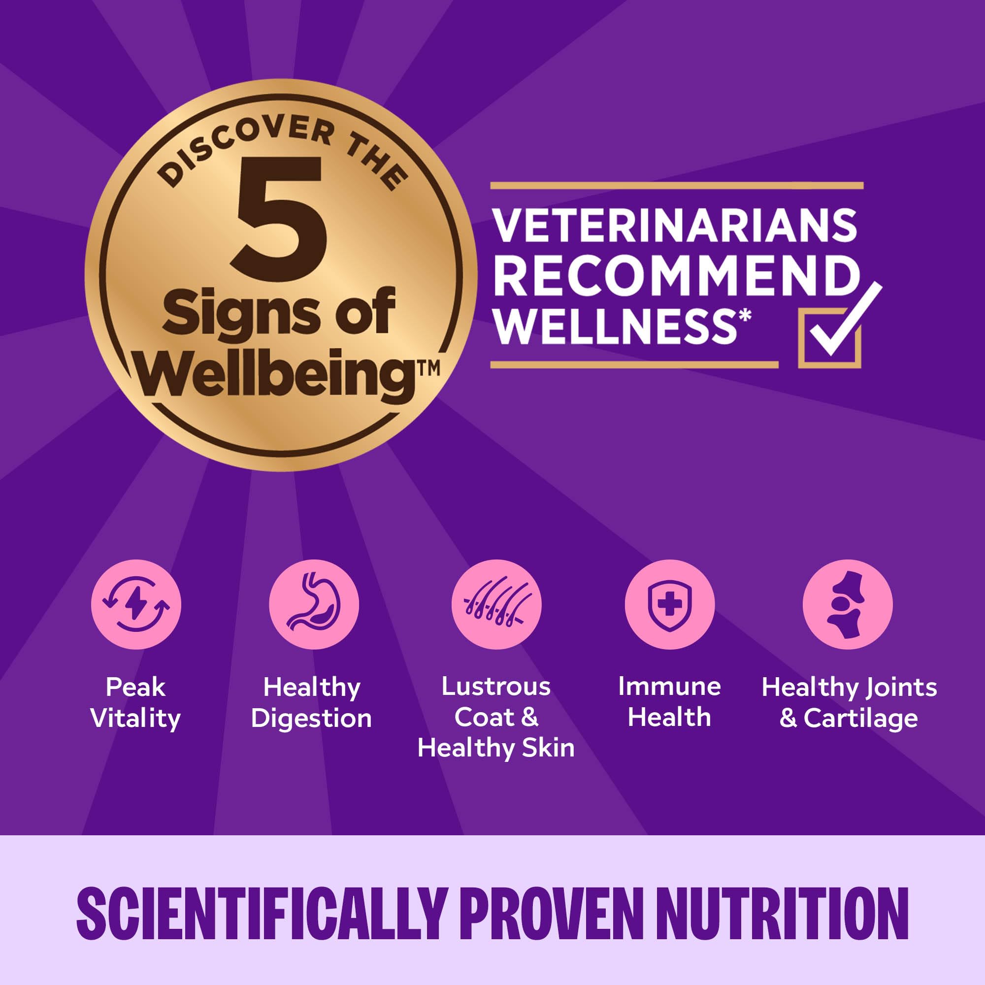 Wellness ingredients highlight grain-free chicken entree and protein-rich nutrition