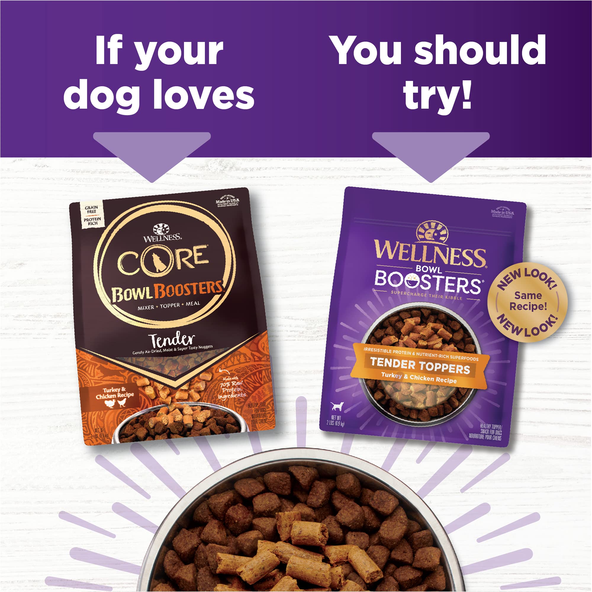 Wellness Bowl Boosters ingredients reveal grain-free formula and premium proteins
