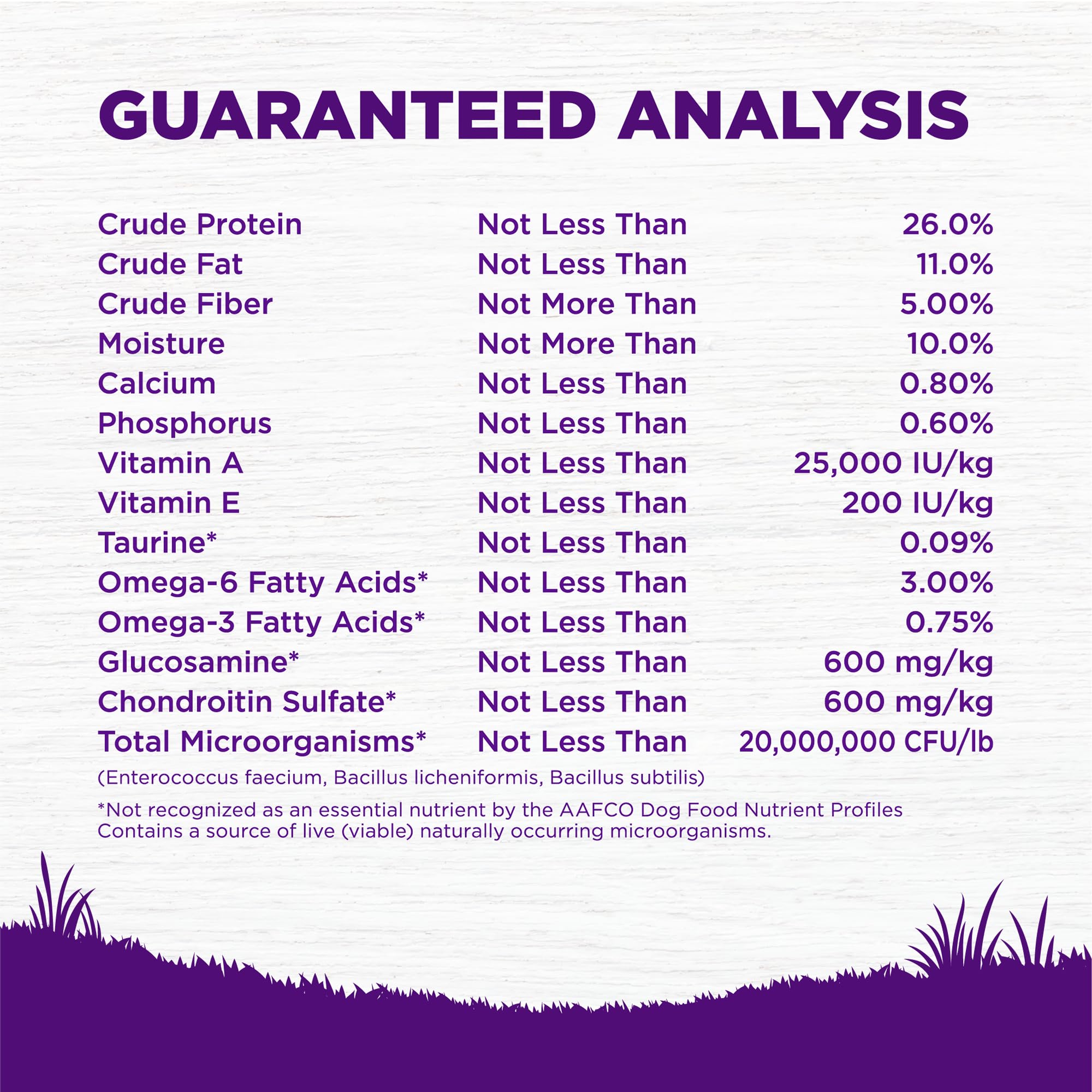 Wellness Complete Health manufactured in USA facility note on bag.