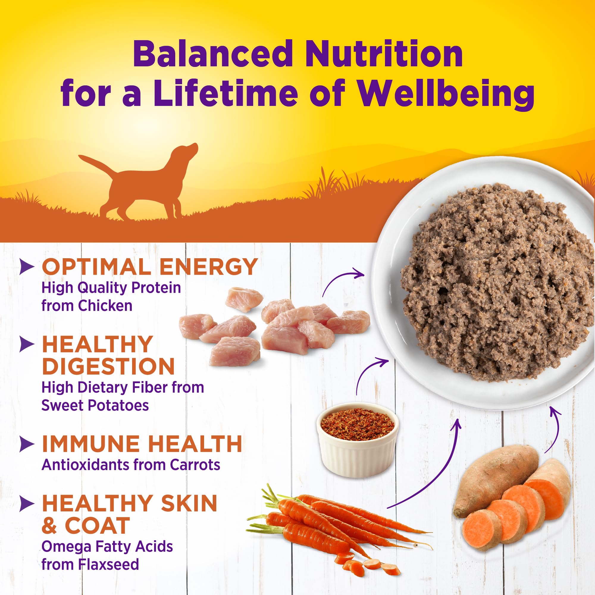 No corn wheat or soy with premium ingredients for clean nutrition