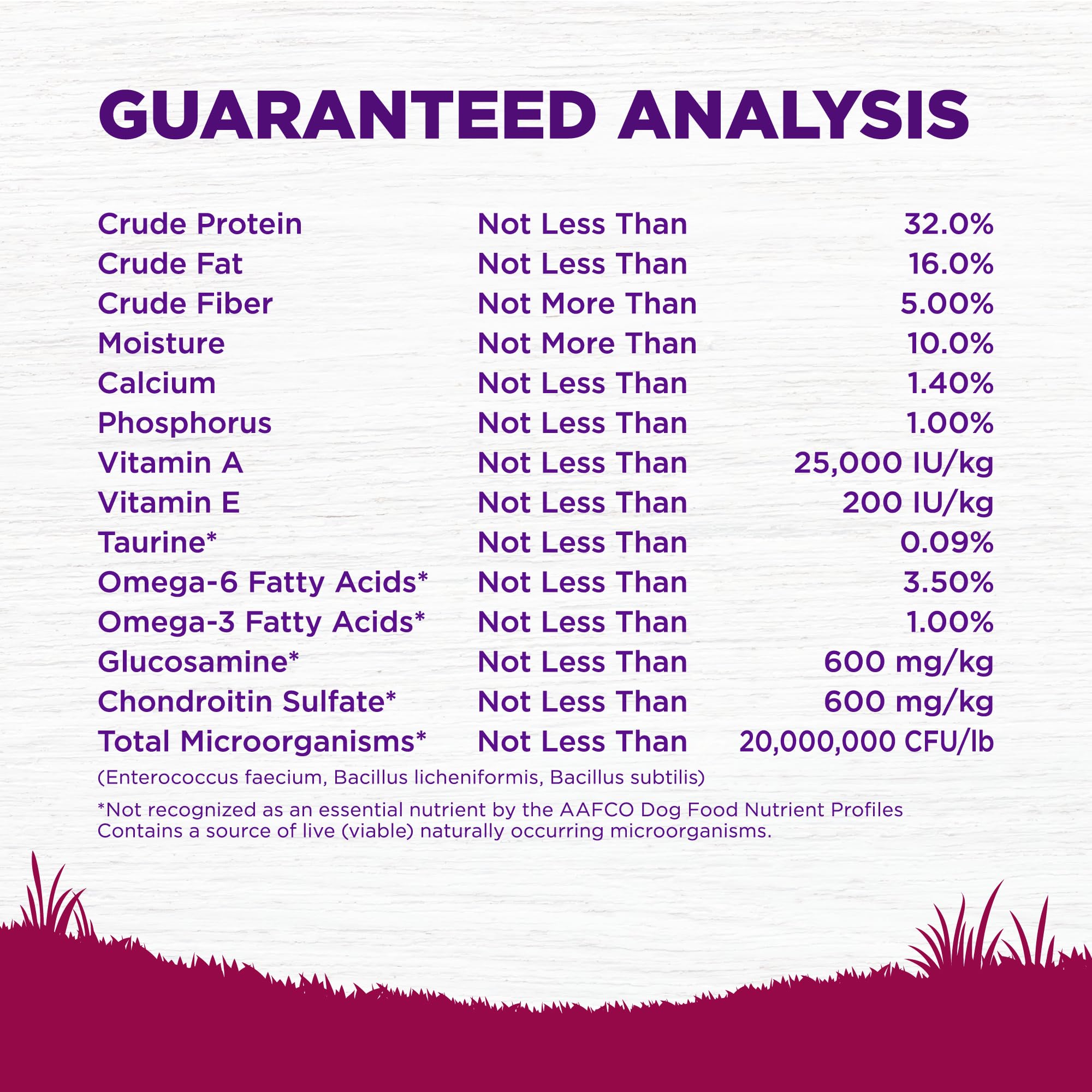 Wellness Complete Health no-grains badge on bag for grain-free choice.