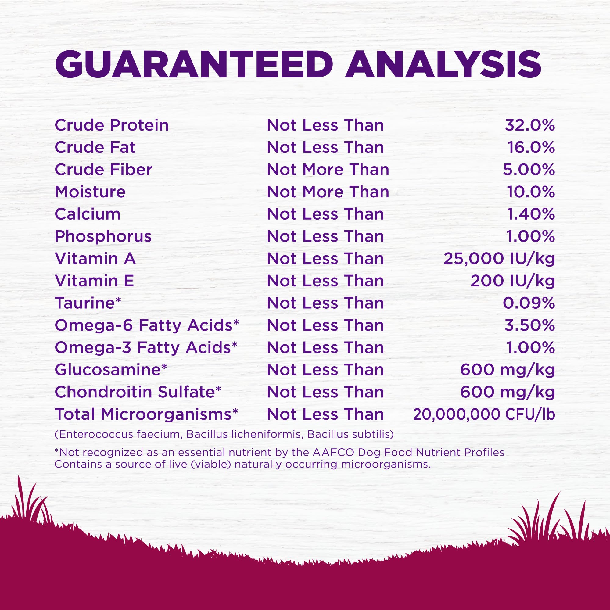 Wellness Complete Health omega fatty acids image promoting healthy skin and coat.