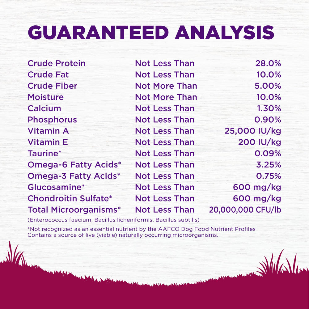 Wellness Complete Health with taurine supports heart health in adult dogs.