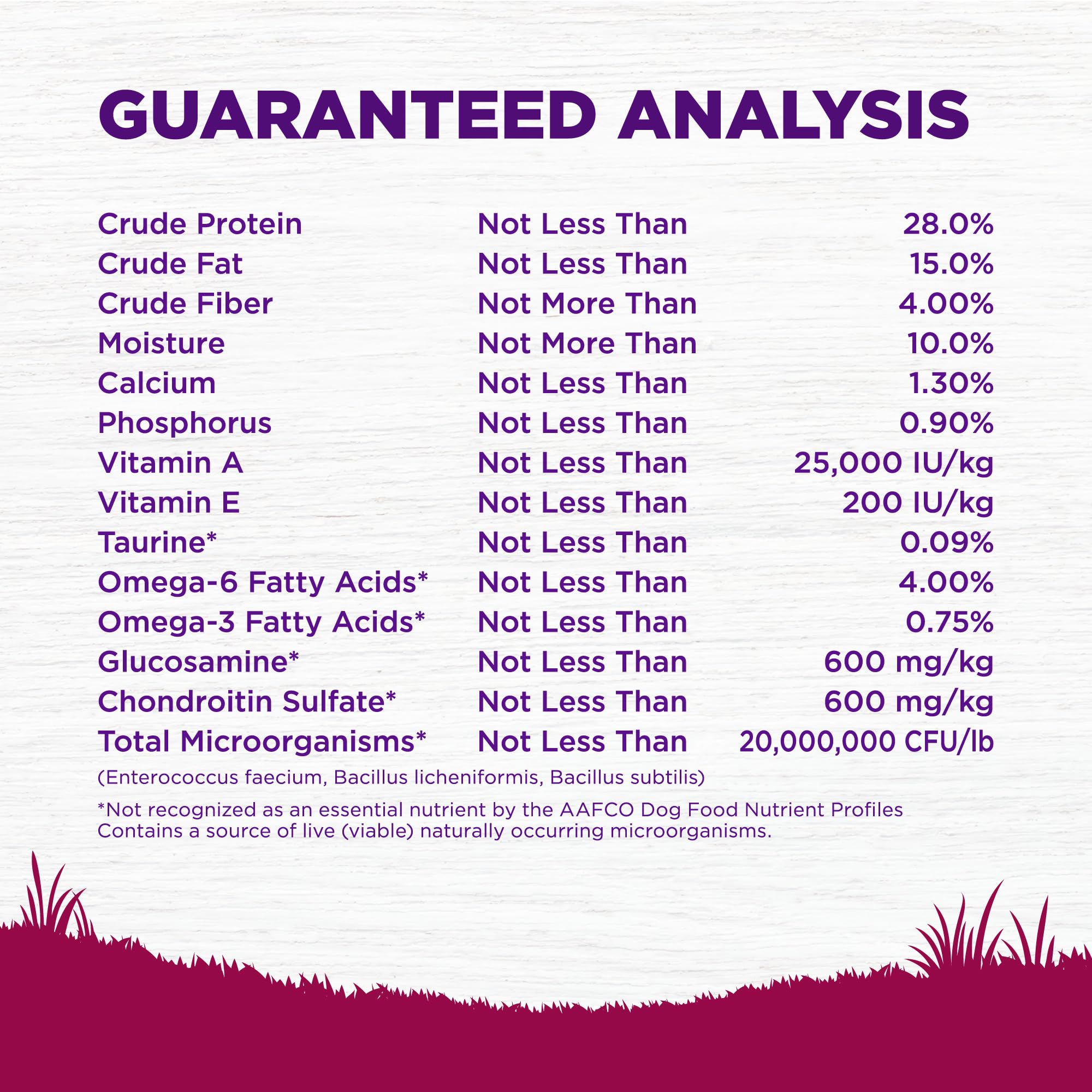 Wellness Complete Health bag label highlighting USA-made facility.