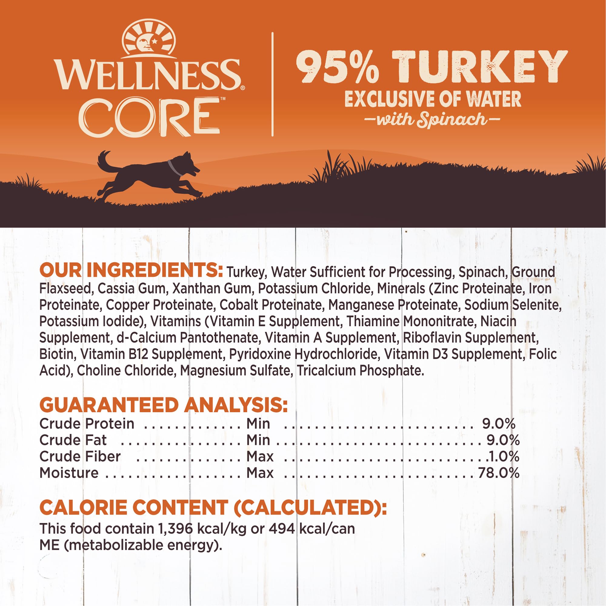 Dog enjoying Wellness CORE 95% turkey-spinach pate demonstrates palatable protein option.