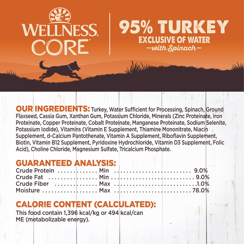 Dog enjoying Wellness CORE 95% turkey-spinach pate demonstrates palatable protein option.