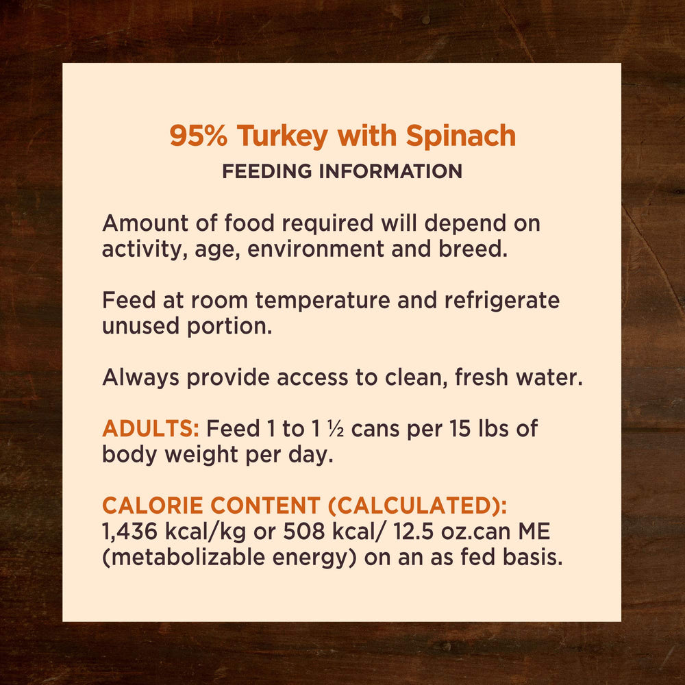 Grain-free icon with Wellness CORE 95% promises grain-free meals.